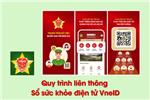 Quy trình liên thông Sổ sức khỏe điện tử VneID