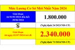 Mức lương cơ sở năm 2024 mới nhất (lương tối thiểu chung)