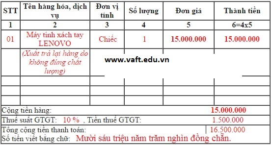 Cách viết hóa đơn hàng bán trả lại