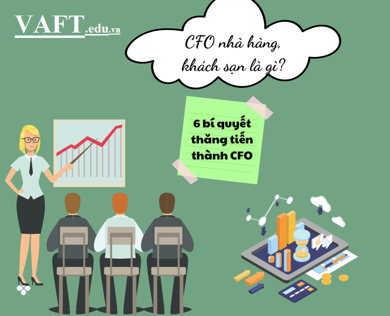 CFO là gì?