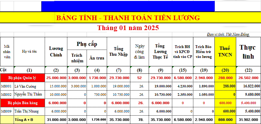 Bảng lương có khấu trừ thuế TNCN