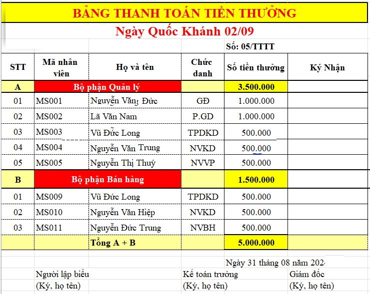 Mẫu Bảng thanh toán tiền thưởng trên Excel