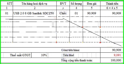 cách làm tròn số khi viết hóa đơn