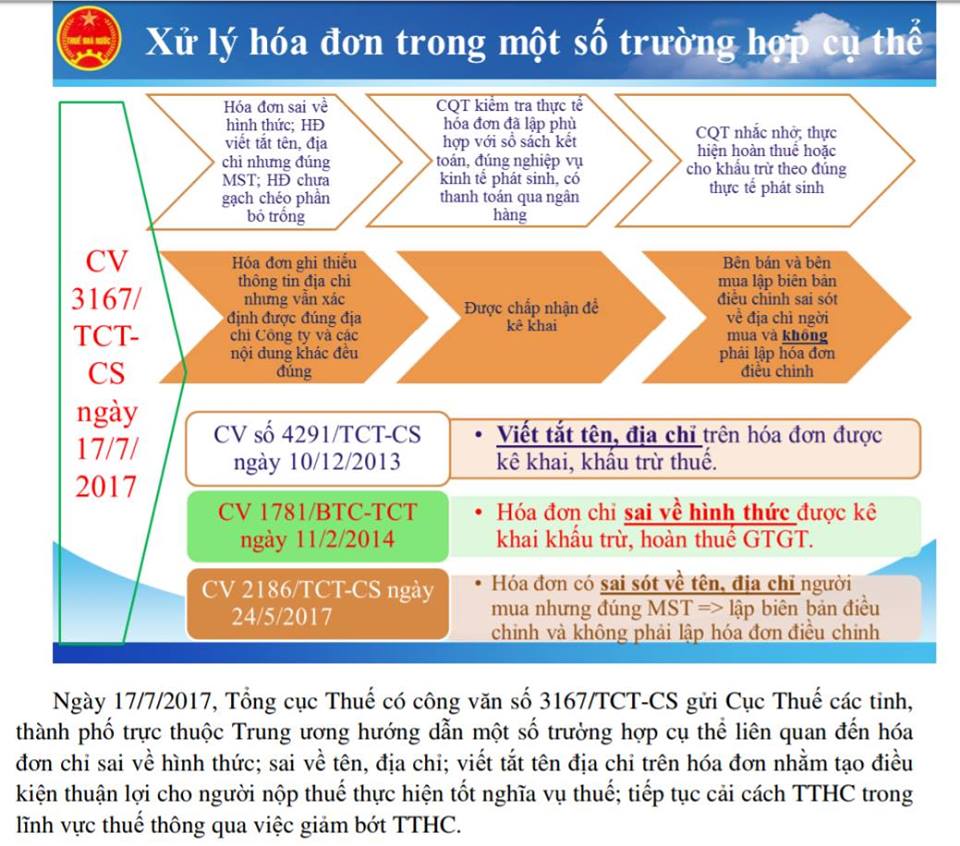 hóa đơn ghi thiếu địa chỉ vấn được khấu trừ