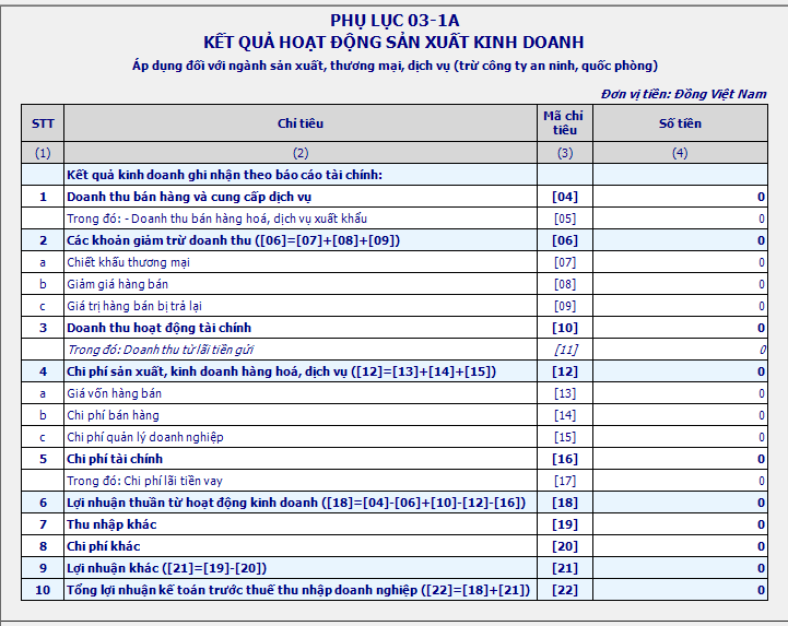 Phụ lục 03-1A/TNDN theo thông tư 80/2021/TT-BTC trên phần mềm HTKK