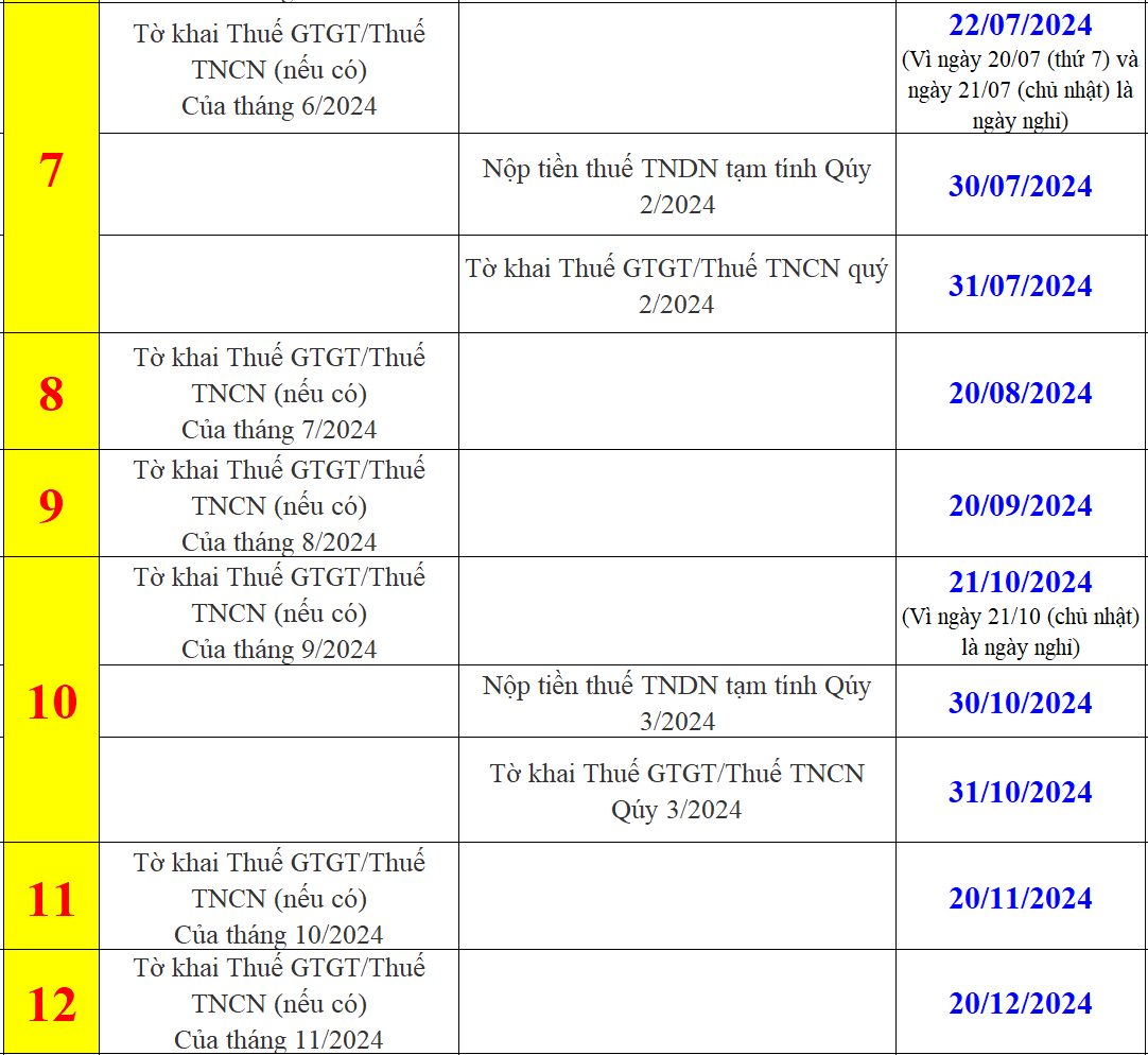 Lịch nộp tờ khai thuế năm 2024